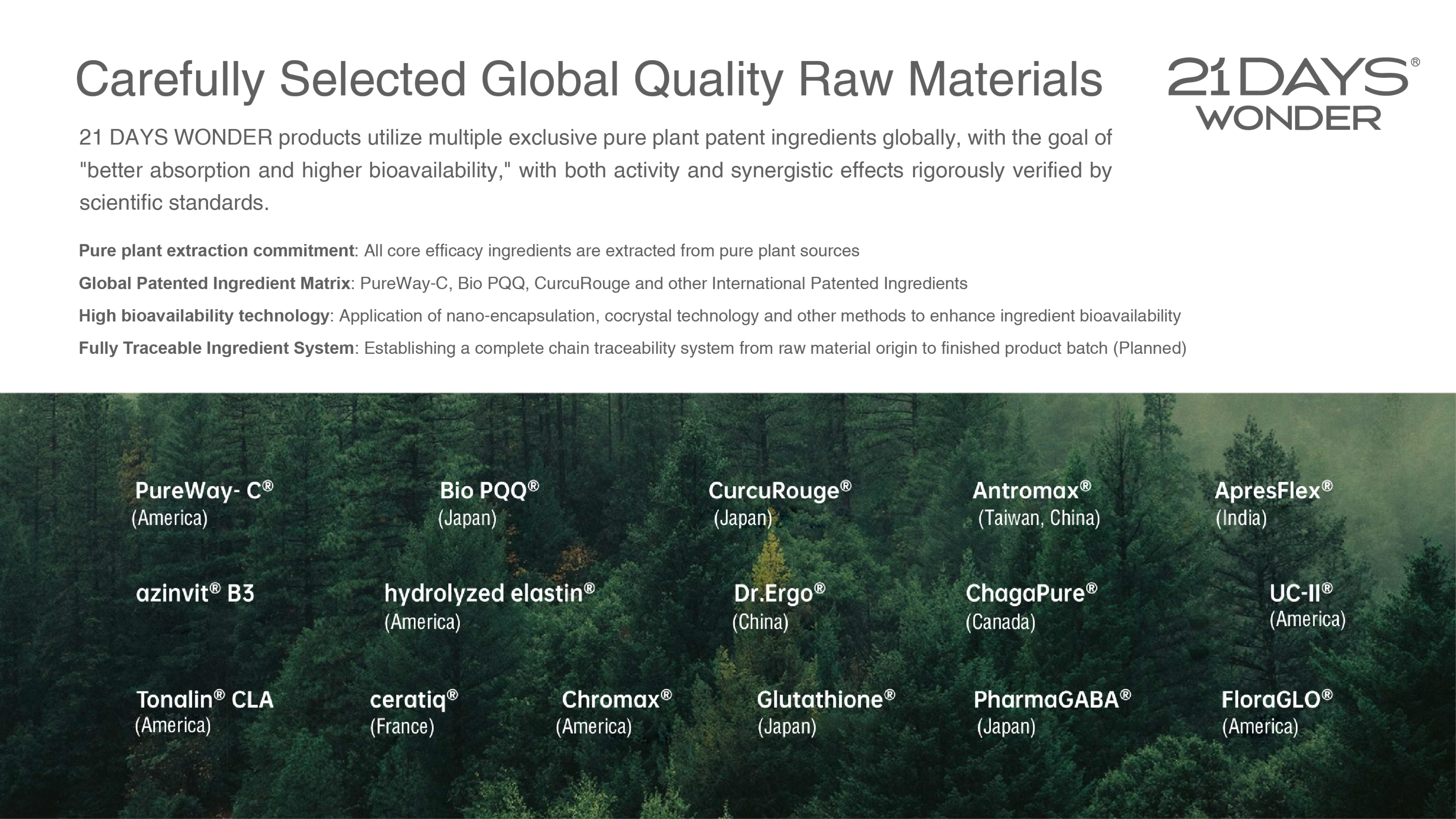 Academic Partnerships