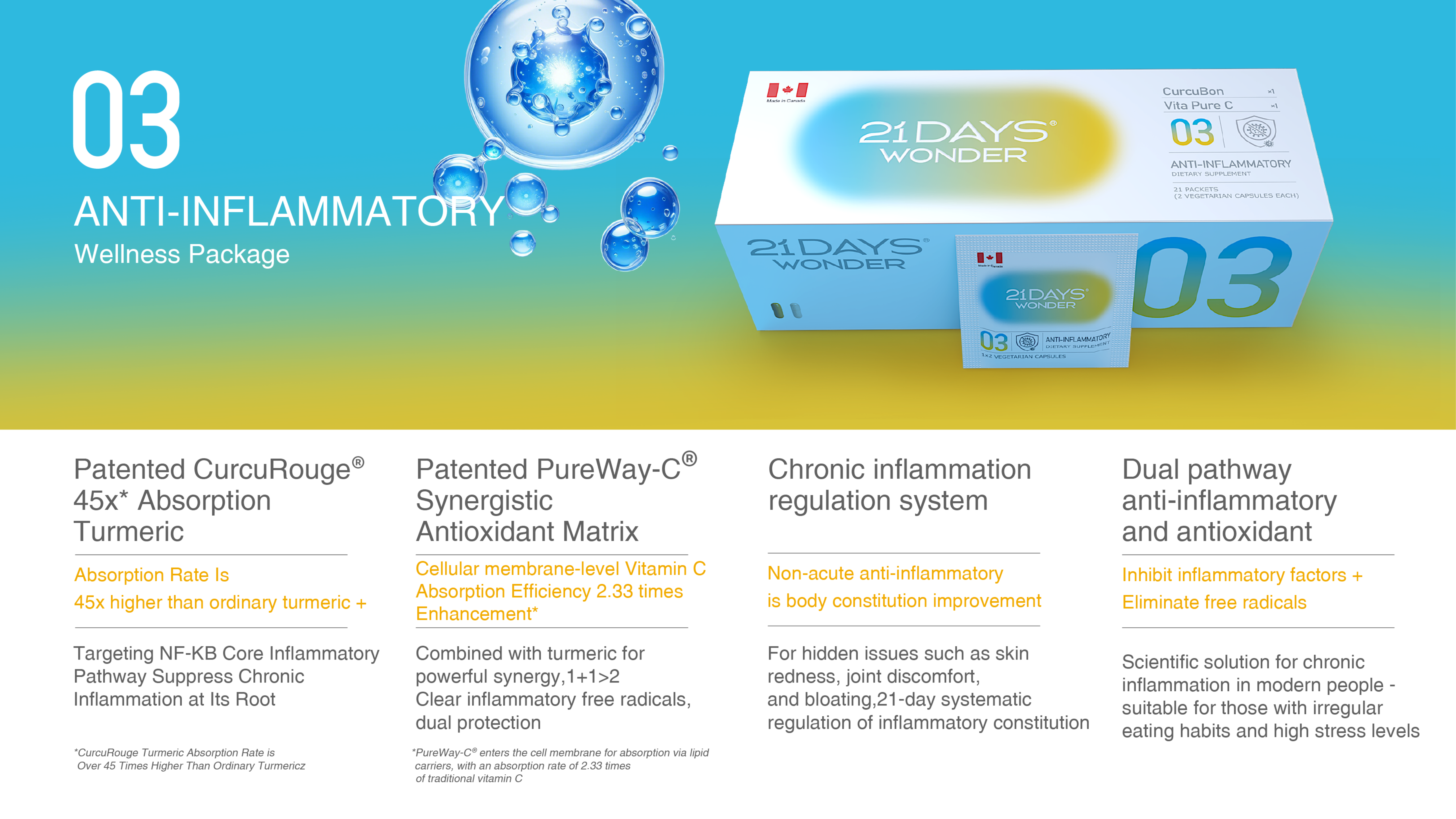03 Daily Balance Nutrition Pack