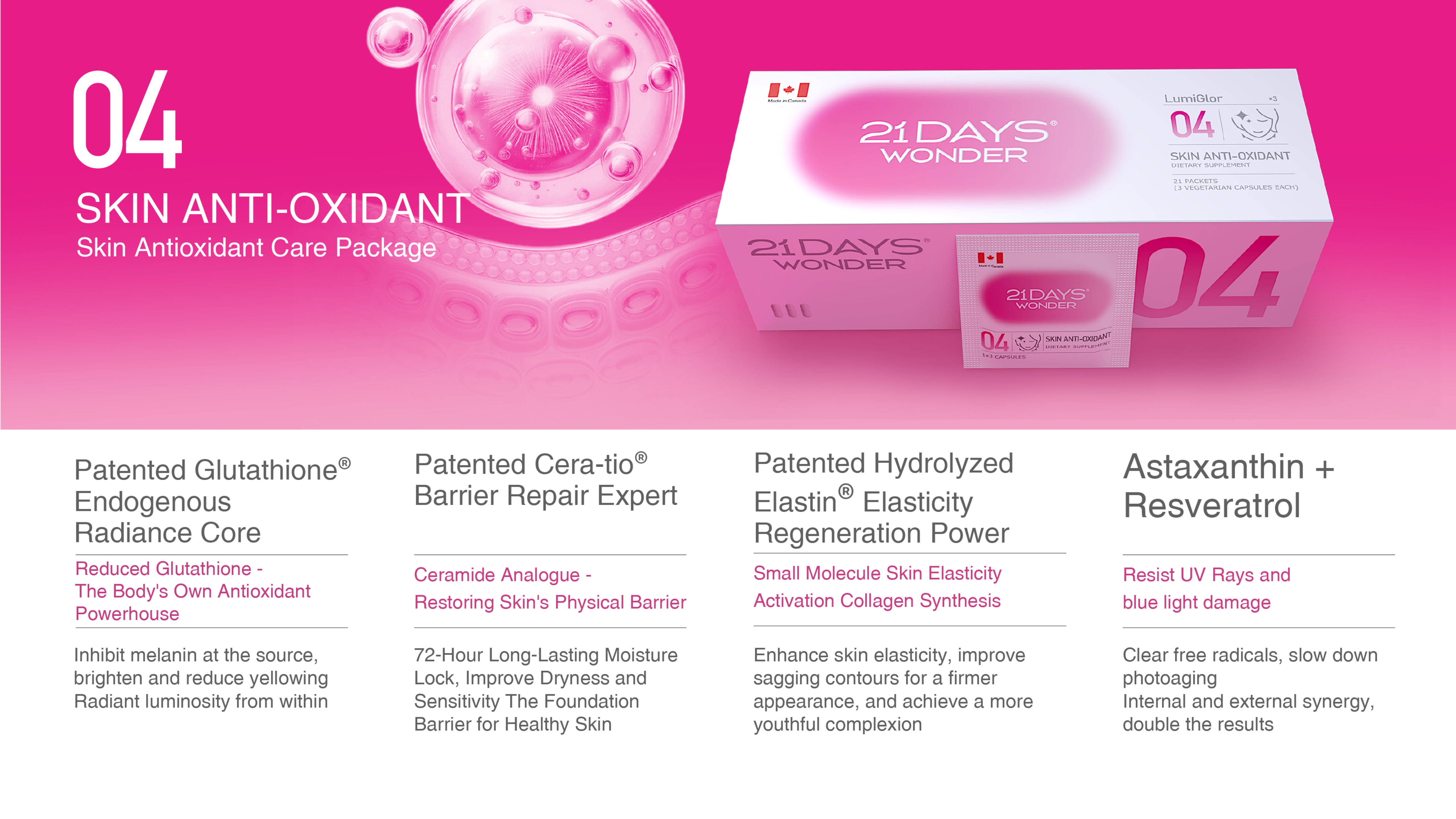04 Skin Support Nutrition Pack