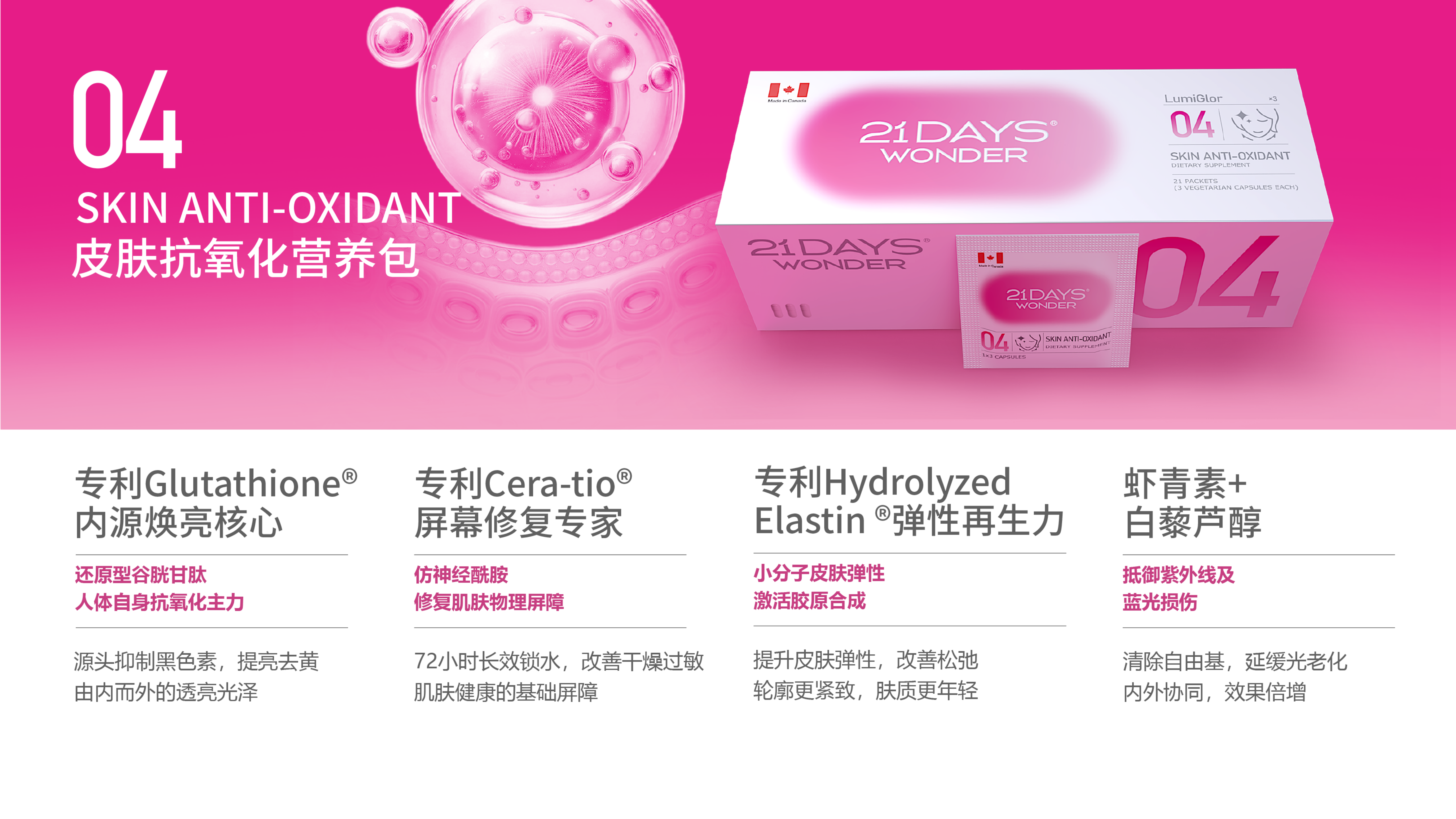 04 皮肤抗氧化营养包
